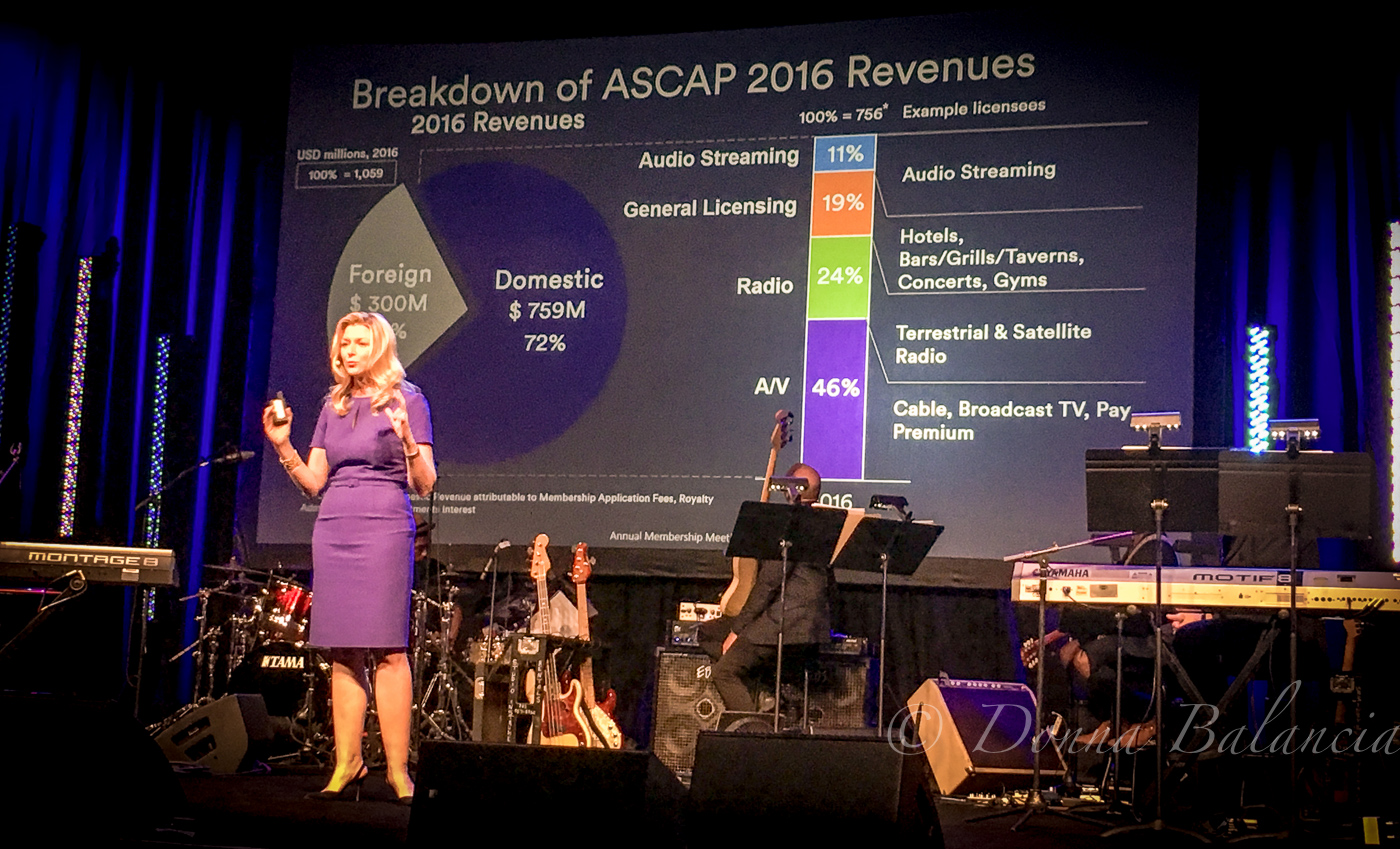 Beth Matthews says music business growth is solid but slow - Photo © 2017 Donna Balancia