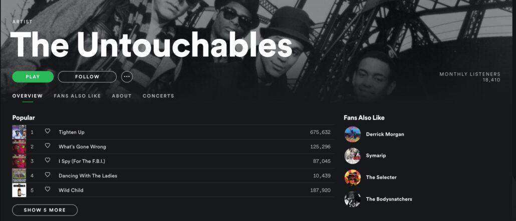 Untouchables at Saint Rocke - Spotify