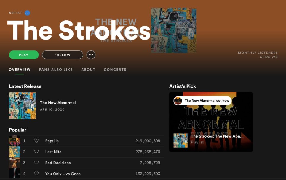 The New Abnormal by The Strokes
