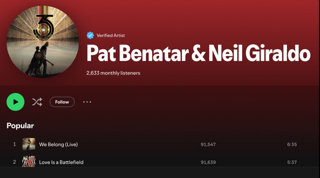 Pat Benatar and Neil Giraldo on tour - US Rocker article